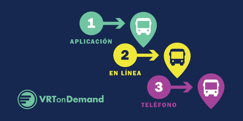 VRT Partner Graphics in Spanish