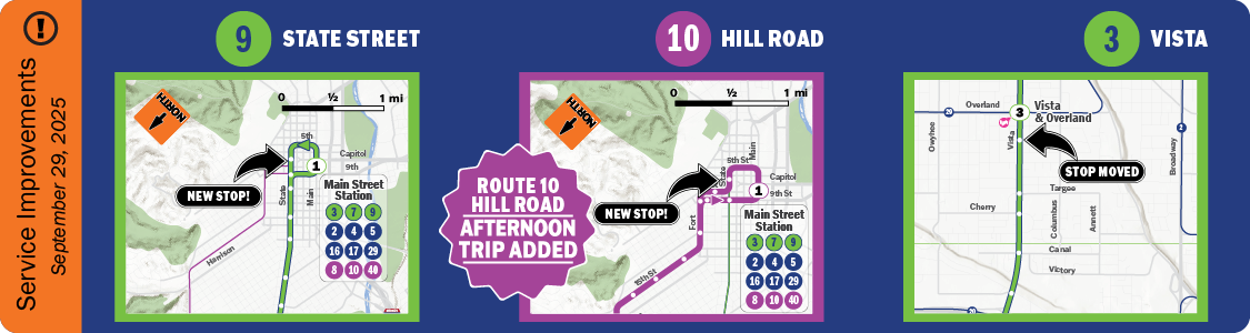 Previews of the service improvements are shown on a blue background. Route 3 stop at Vista and Spaulding has moved to Vista & Nex Perce; a stop was added at State & 7th to route 9 State Street and route 10 Hill Road; Route 10 Hill Road has an additional trip added in the afternoon.
